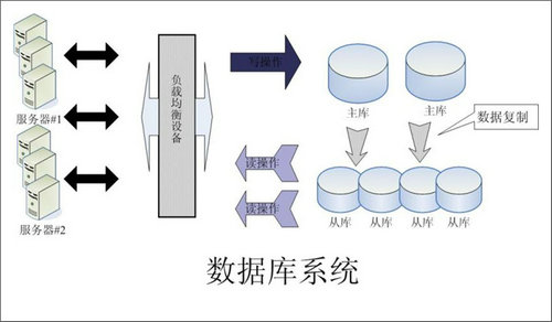 企业该如何选择买球赛的网站-中国买球指南数据库
