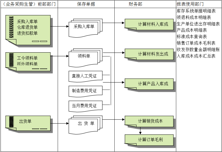 买球赛的网站-中国买球指南灵活定制、扩展，深圳买球赛的网站-中国买球指南