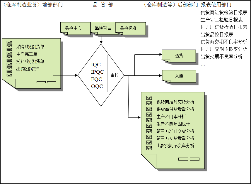 买球赛的网站-中国买球指南软件与企业需求之间存在的差异