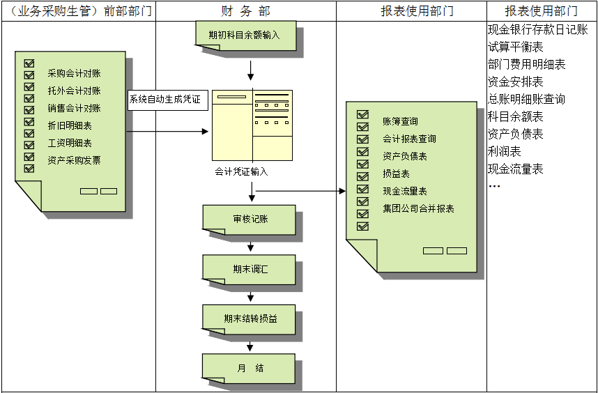 买球赛的网站-中国买球指南价值不仅只是依赖软件,而是企业对其的应用