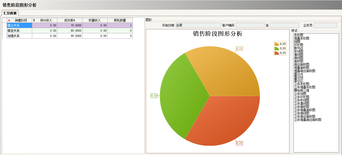 买球赛的网站-中国买球指南软件实施过程中会遇到哪些问题