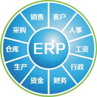 一套erp企业管理买球赛的网站-中国买球指南
要多少钱?