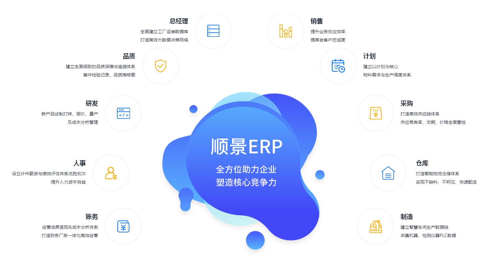 中小企业如何快速实施买球赛的网站-中国买球指南管理买球赛的网站-中国买球指南
?