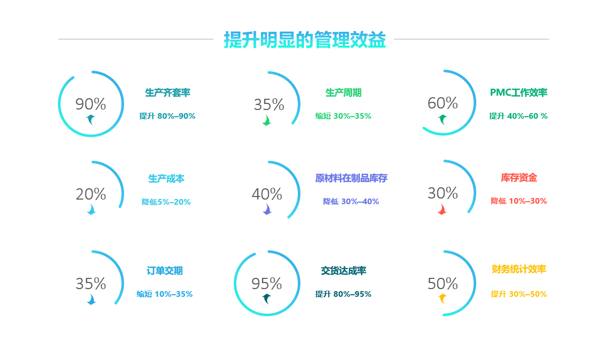 买球赛的网站-中国买球指南软件实施要注意什么?