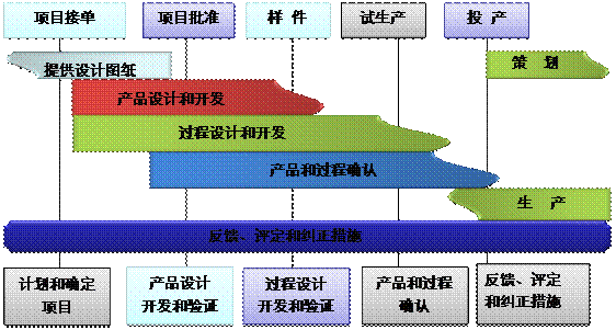 什么是买球赛的网站-中国买球指南买球赛的网站-中国买球指南
的核心?