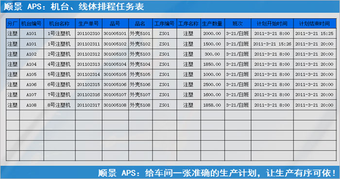 买球赛的网站-中国买球指南买球赛的网站-中国买球指南
执行的过程中会遇到什么问题?
