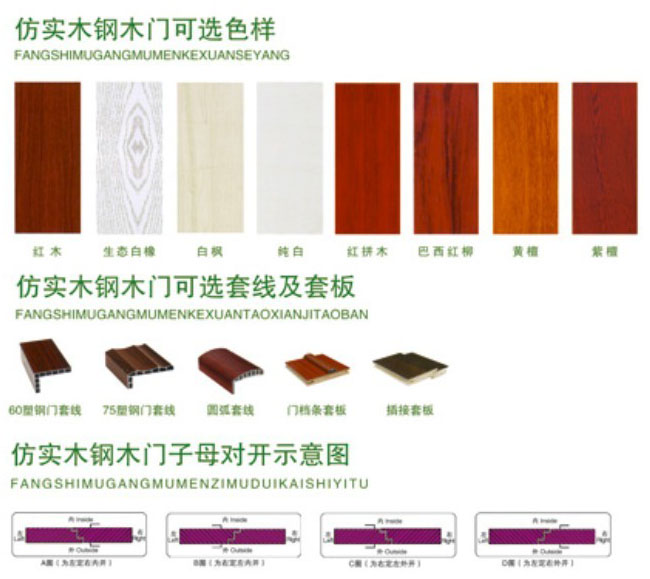 钢木门JC-607介绍.jpg
